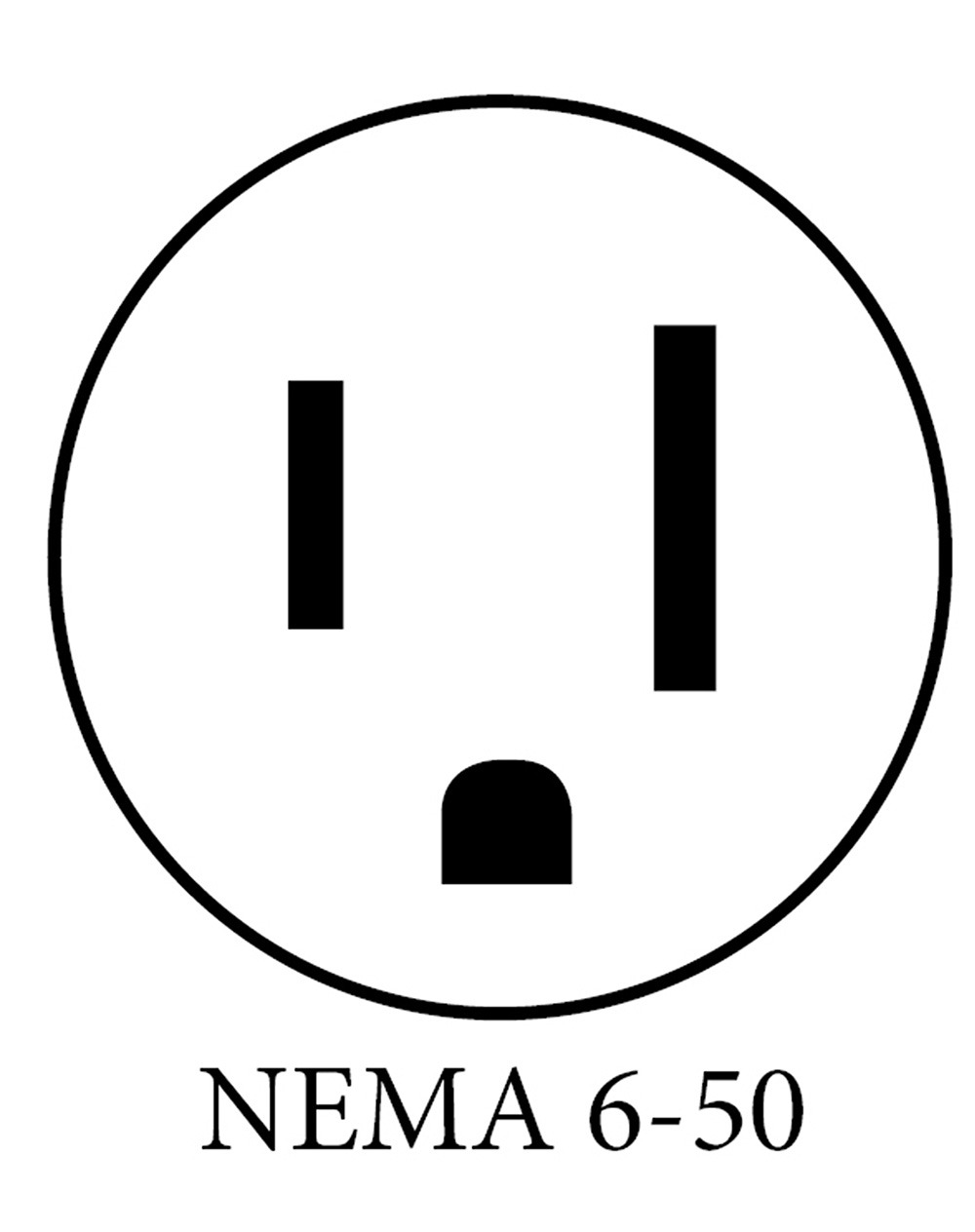 Hubbell Plug Configuration Chart