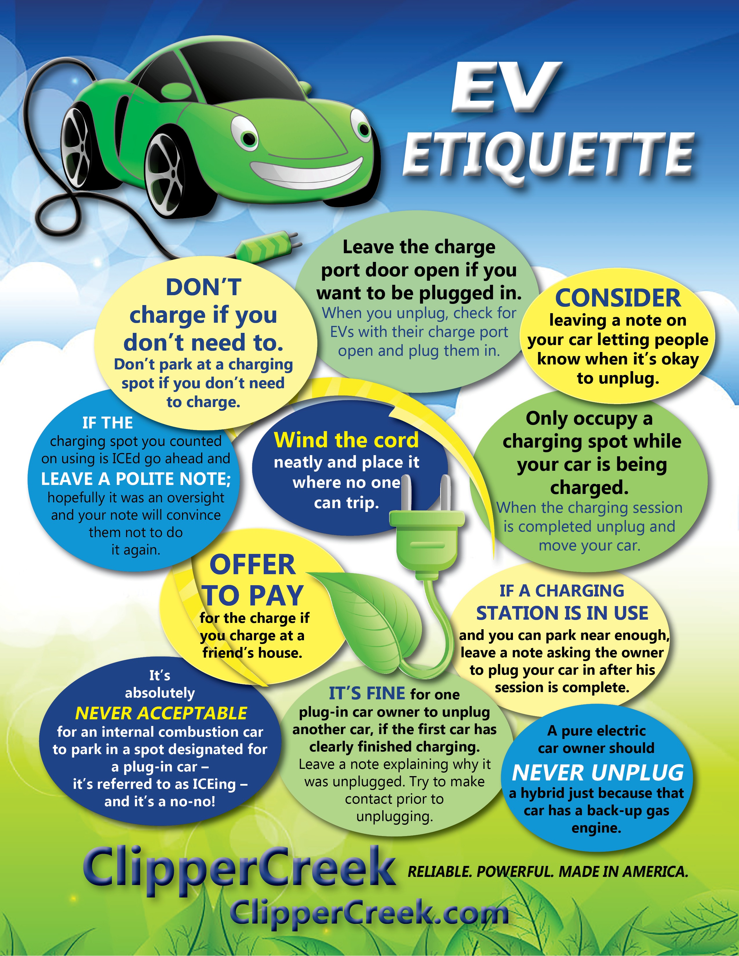 EV Etiquette, Electric Vehicle Etiquette from ClipperCreek